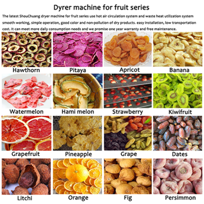 1592796540192981.png 水果.png