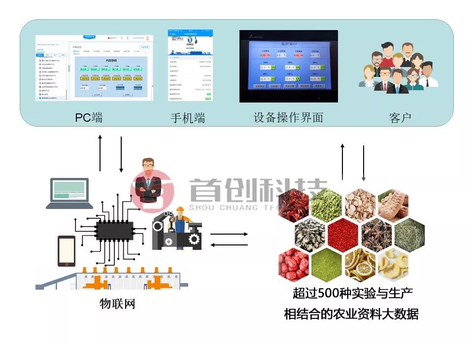 1605077756329711.jpg 微信圖片_20201111145200.jpg