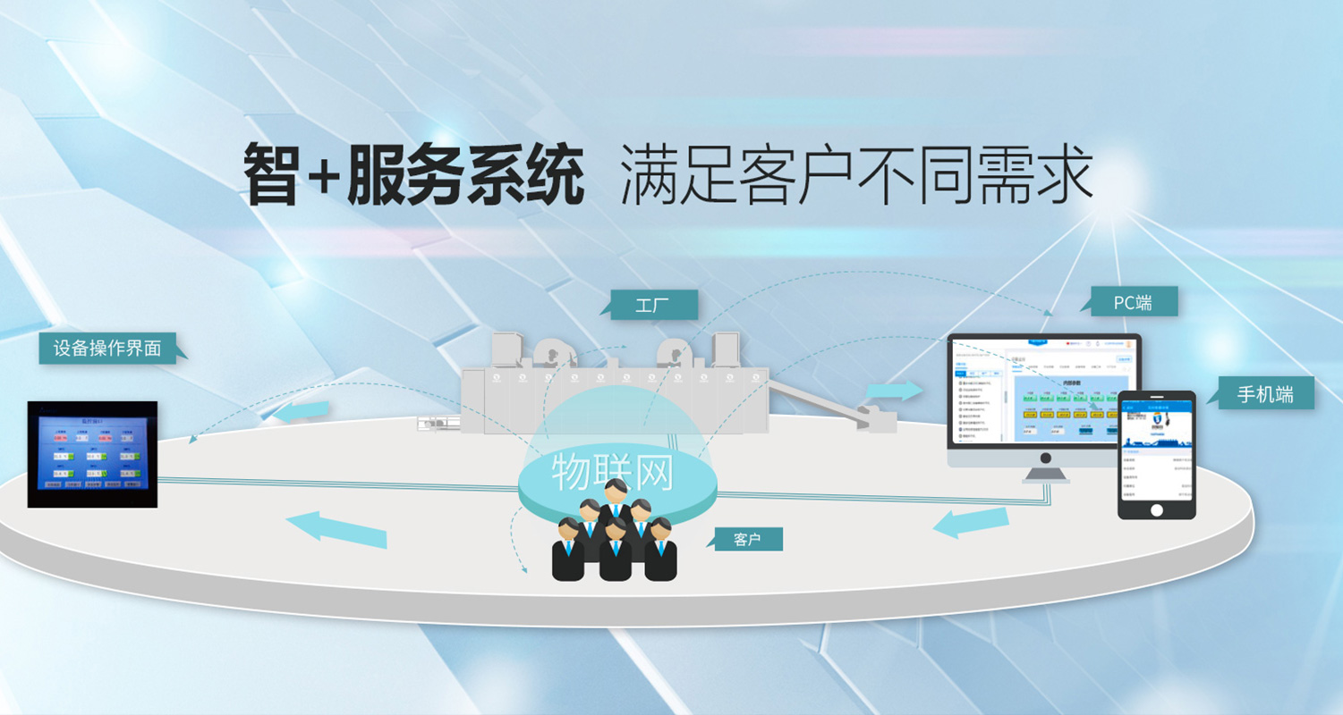 1682067658138140.jpg 1682067658138140.jpg